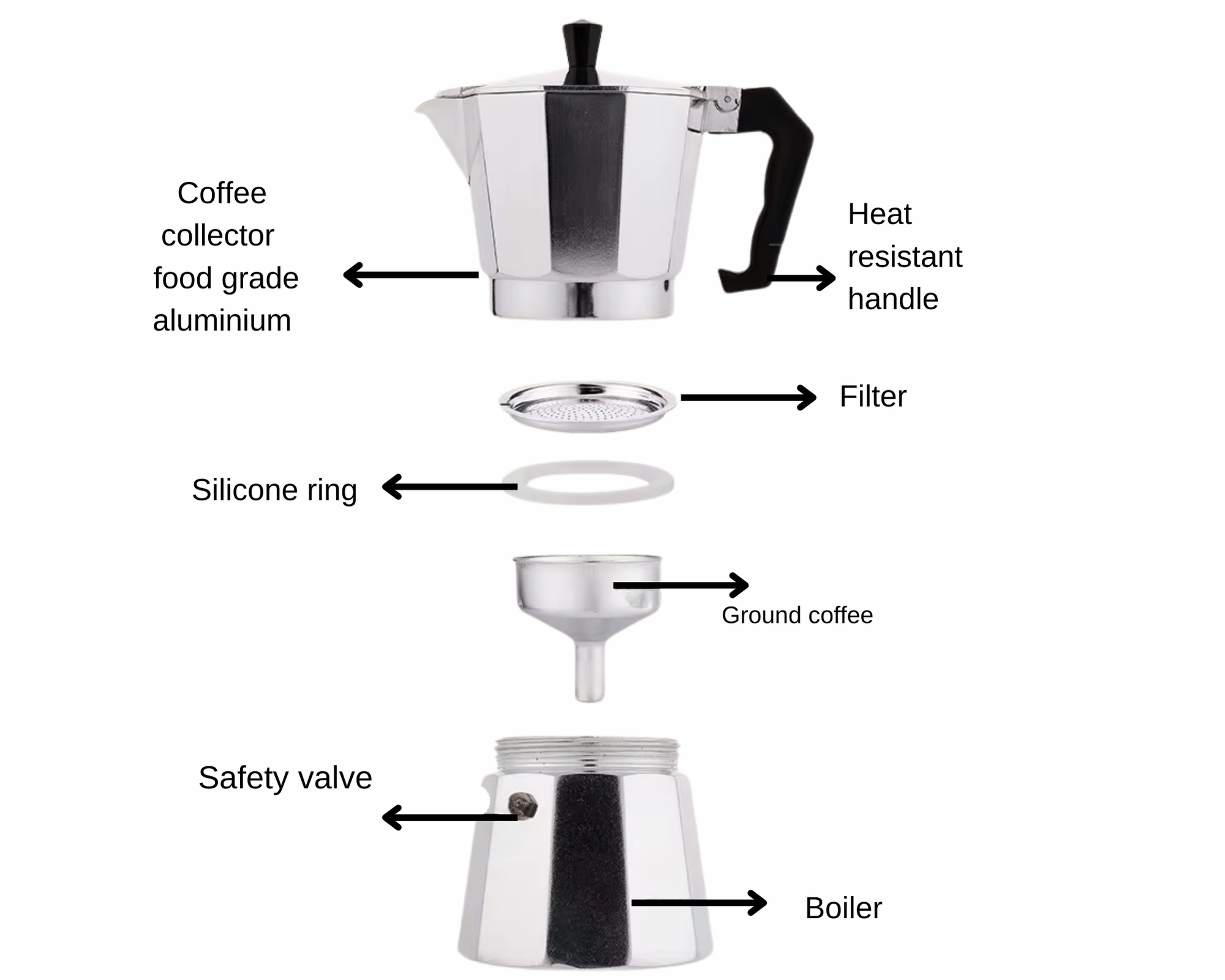 Espresso Moka Pot